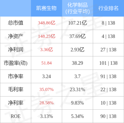 生物基材料銷售 綠色未來(lái)的商業(yè)機(jī)遇與挑戰(zhàn)
