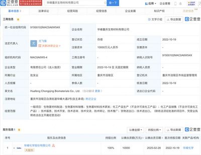 華峰化學落戶重慶 億元砸向生物基材料市場，綠色革新悄然起航